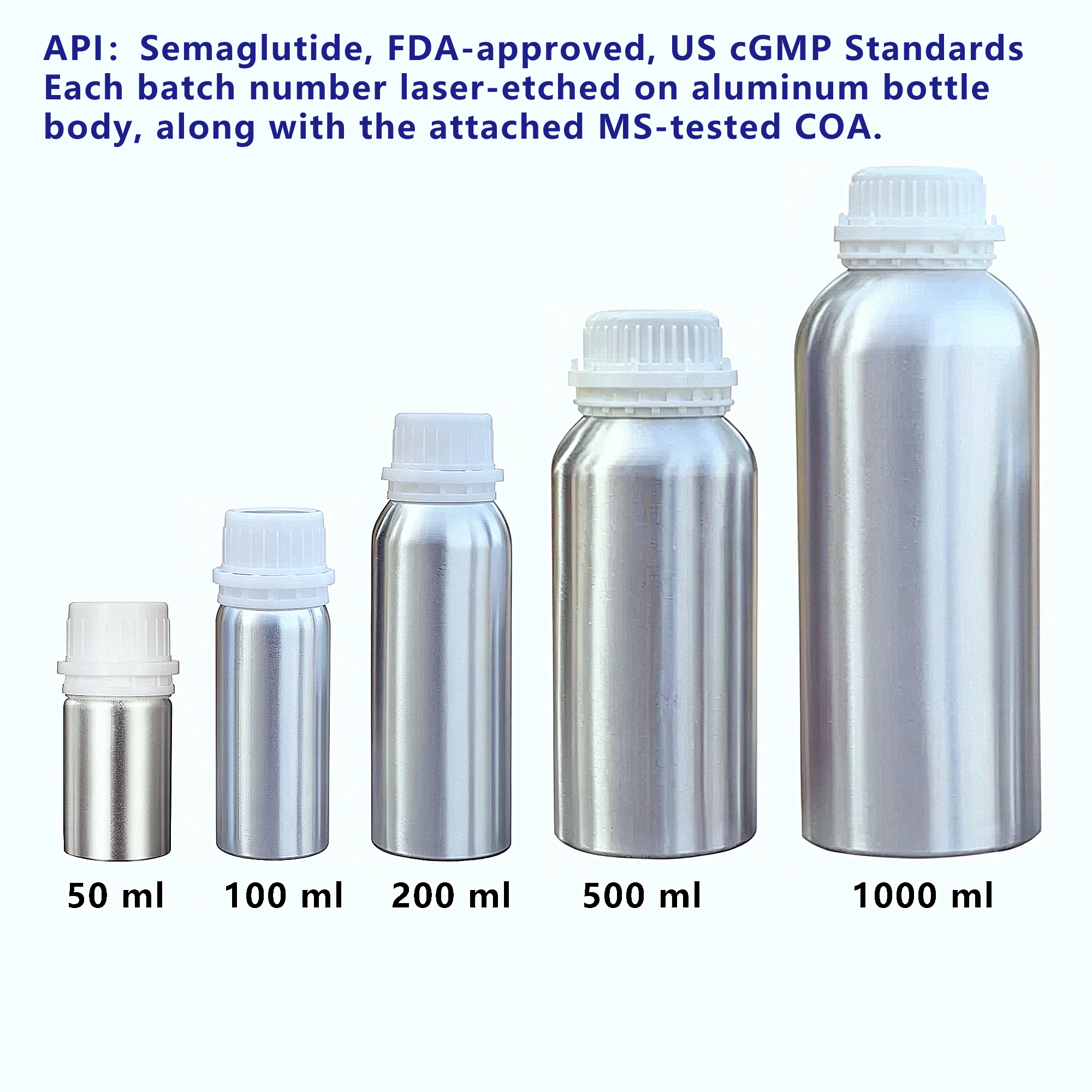 01、api：semaglutide, fda approved, us cgmp standards